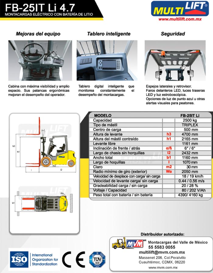 Data-Sheet