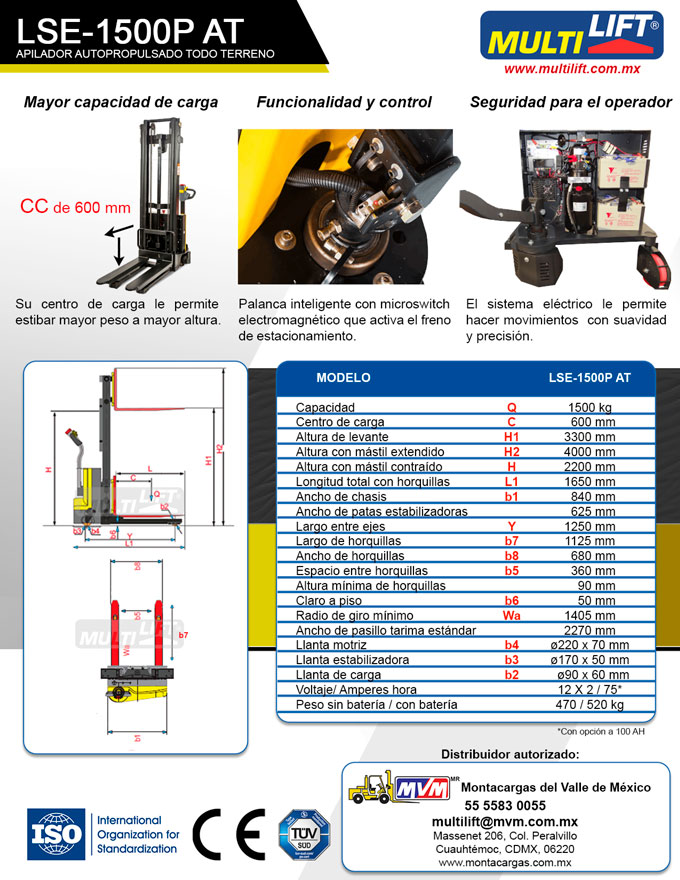 Data-Sheet