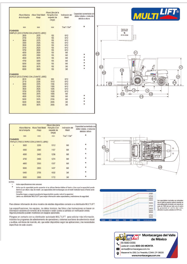 Data-Sheet