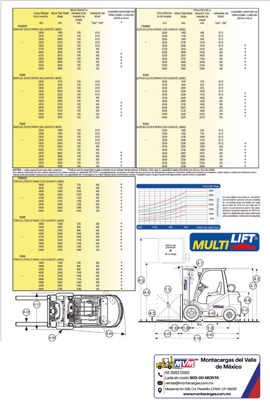 Data-Sheet