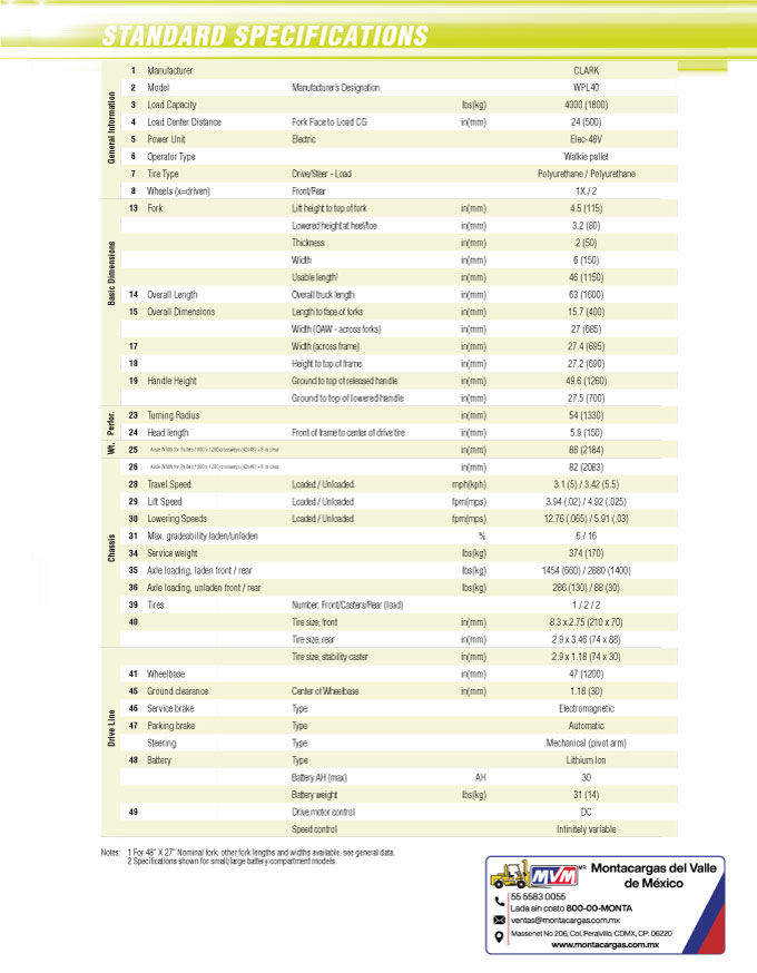 Data-Sheet