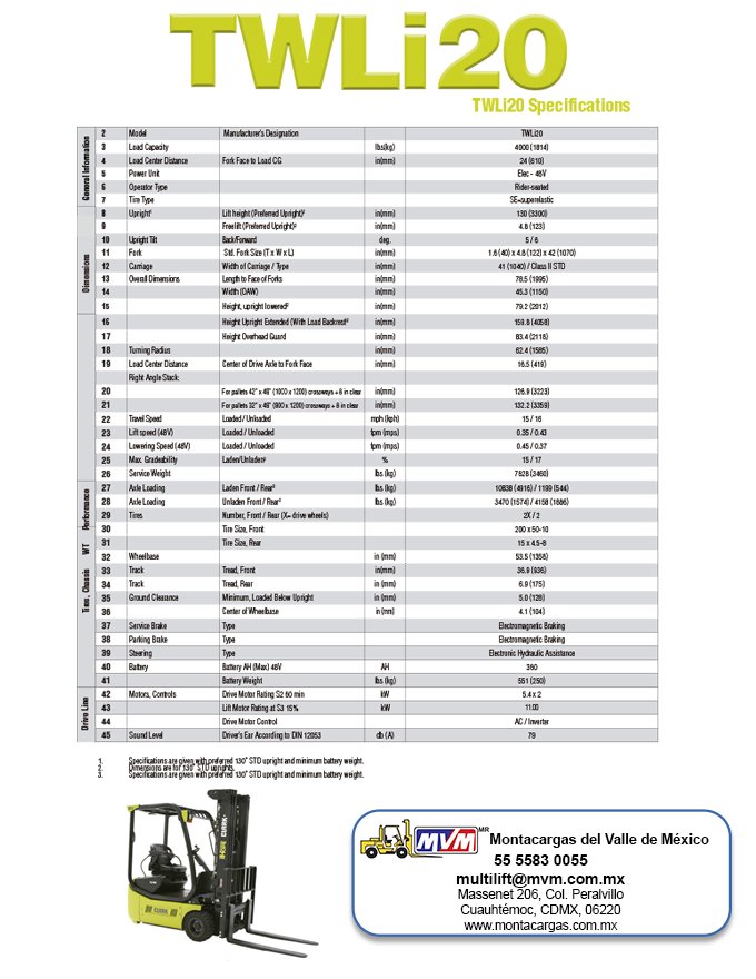 Data-Sheet